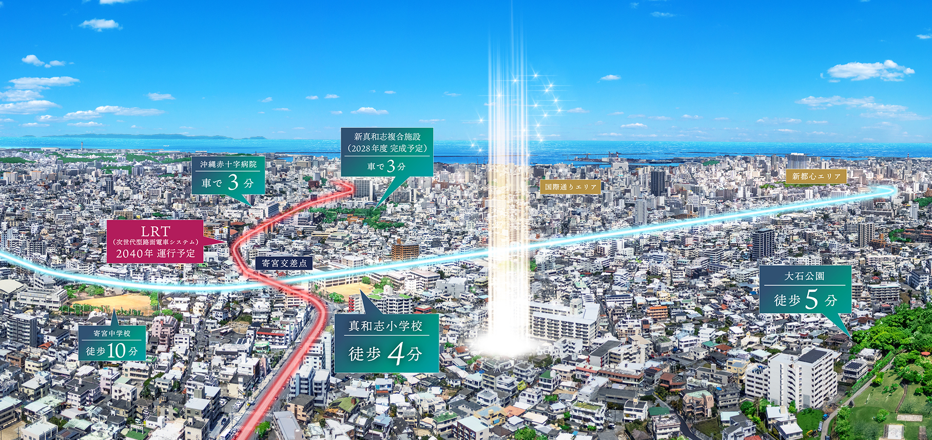 「SHIKINA」で叶える、よりどりみどりな暮らし。