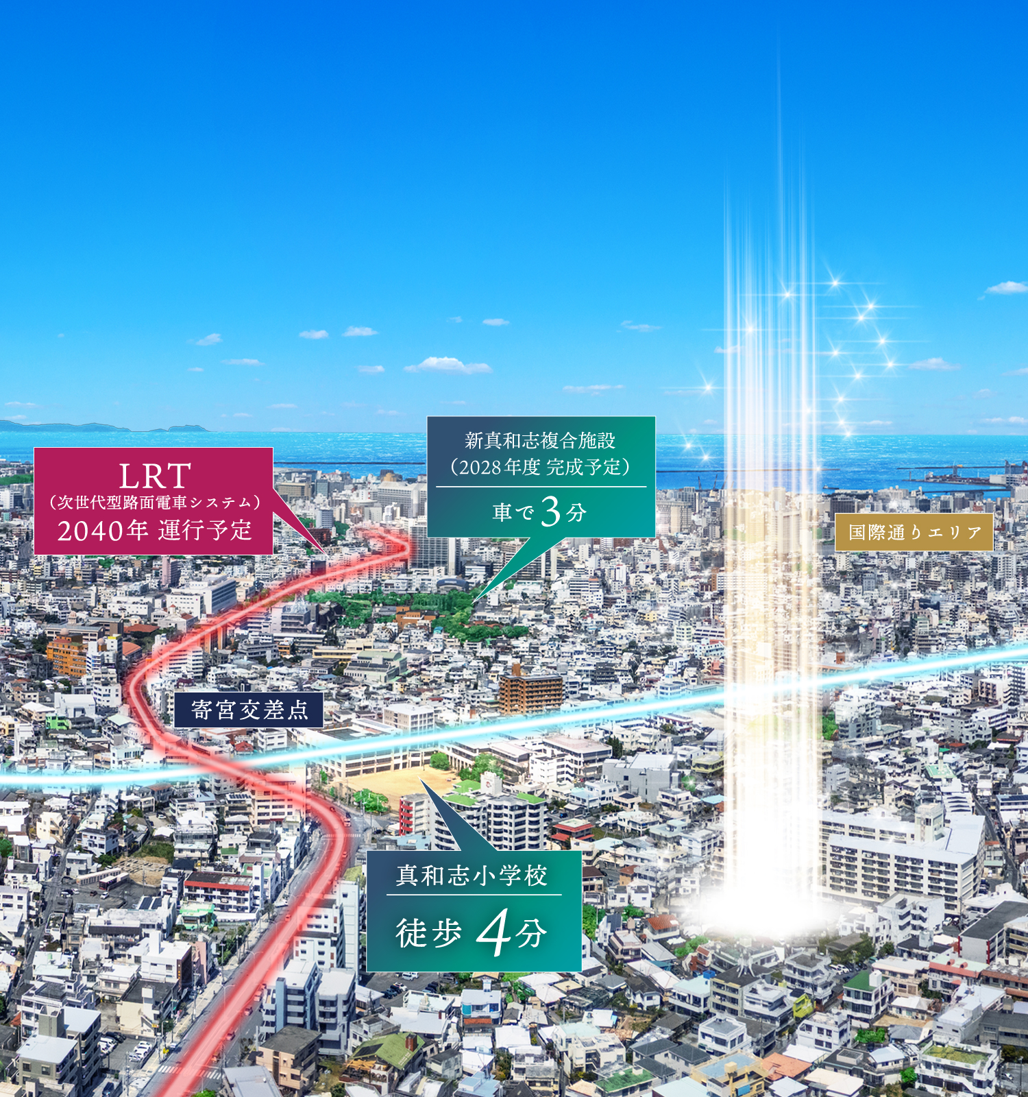 「SHIKINA」で叶える、よりどりみどりな暮らし。