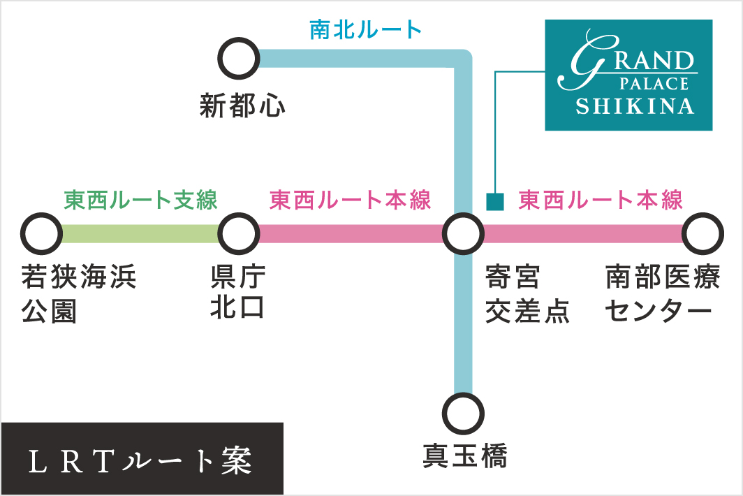 2040年度LRT運行計画（次世代型路面電車システム）