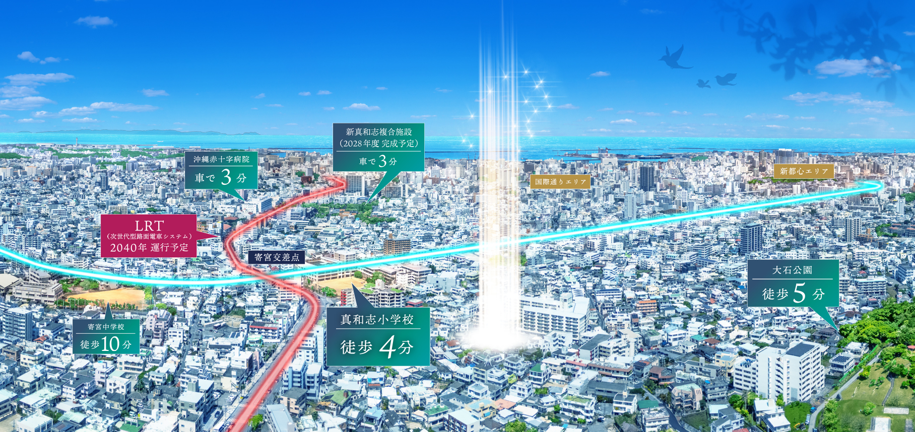 分譲マンションの割引券 分譲マンションの割引券 （分譲マンション取得応援キャンペーン