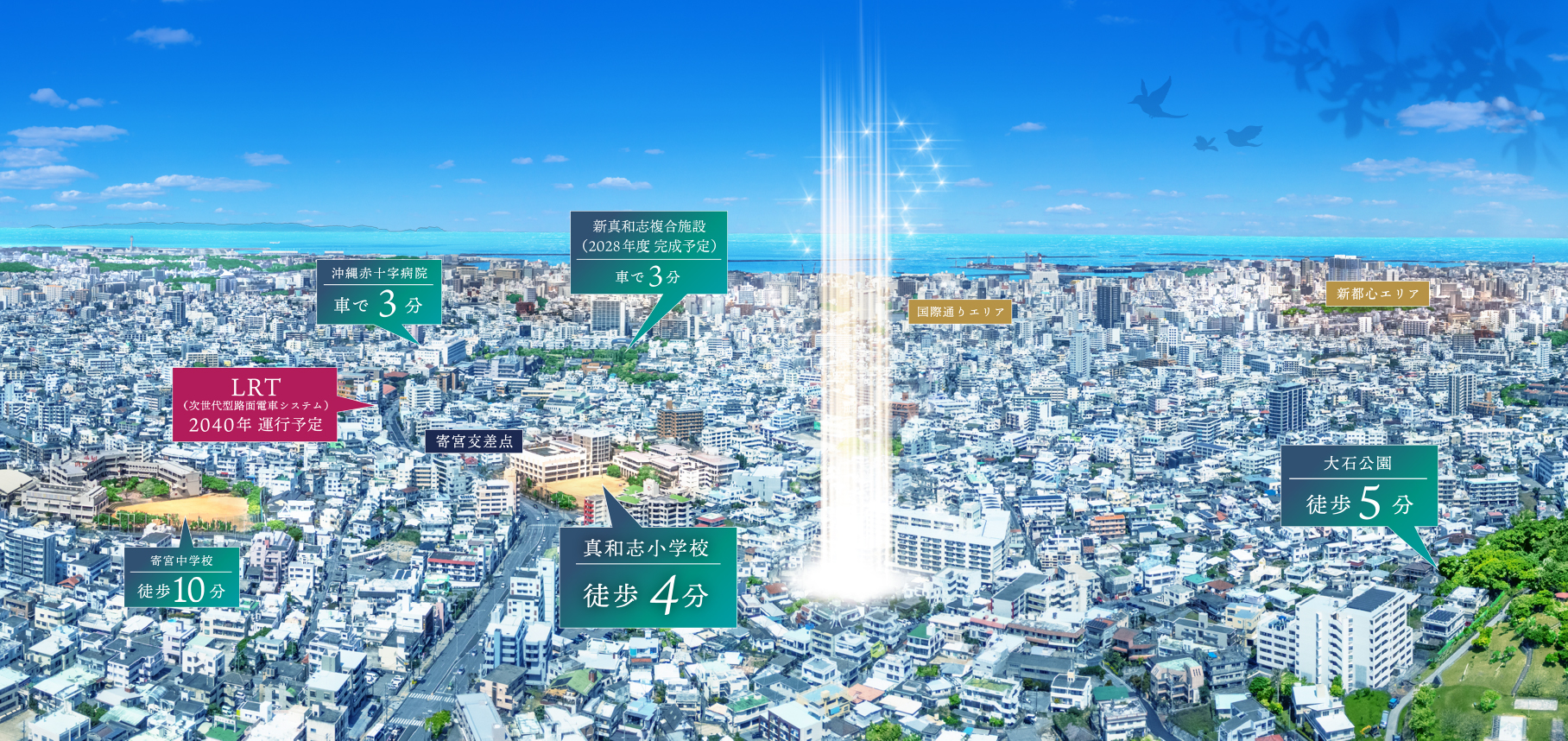 分譲マンションの割引券 東京圏分譲マンションの価格帯別の供給・販売動向 | 不動産の