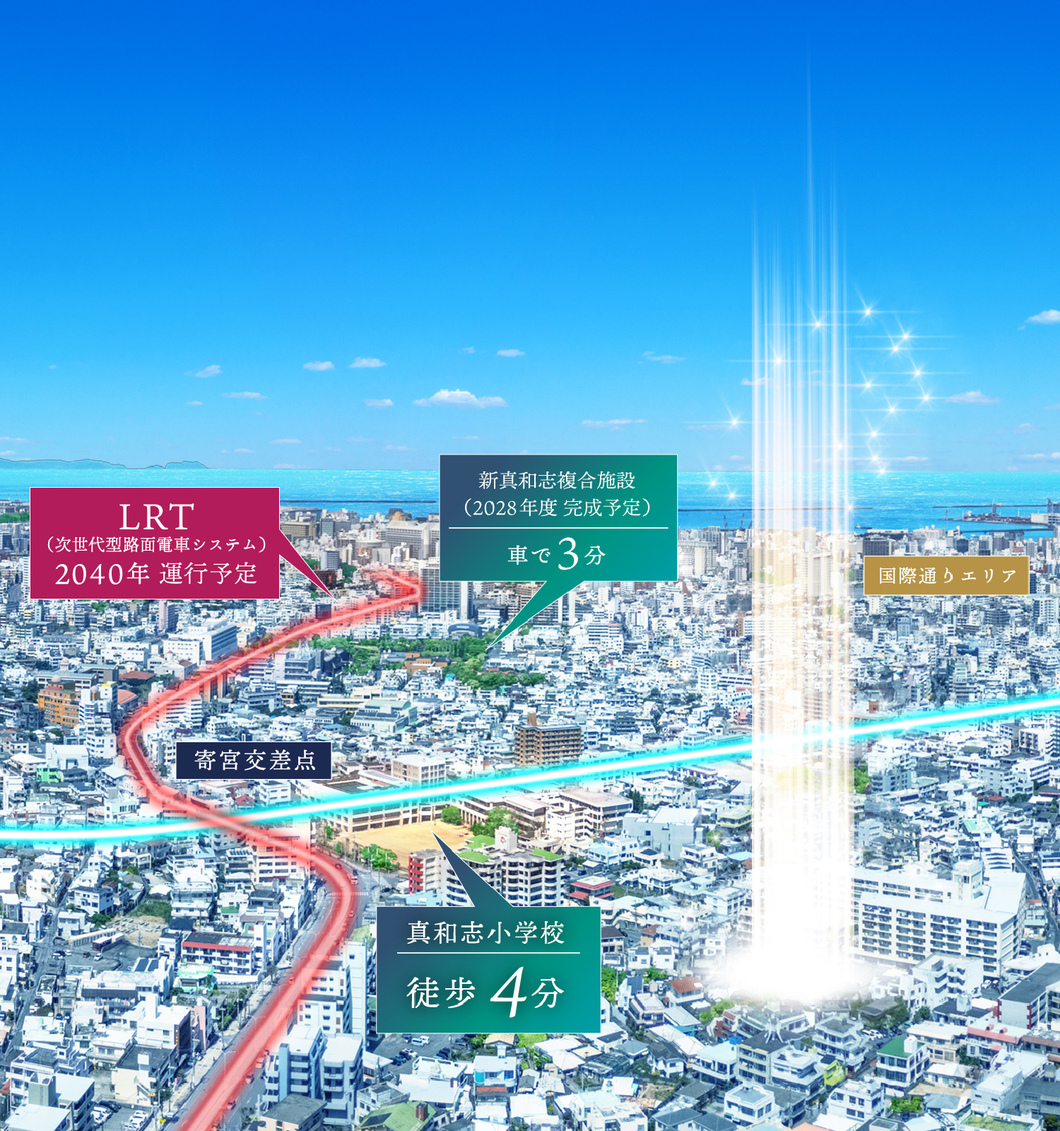 分譲マンションの割引券 分譲マンションの割引券